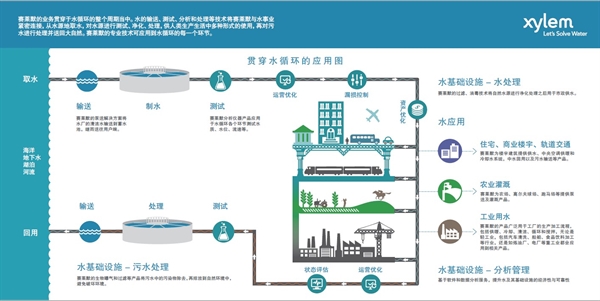 公司简介