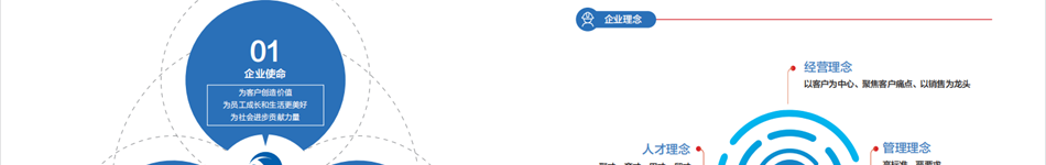 宁夏青龙塑料管材有限公司