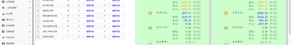 上海新华控制技术集团科技有限公司