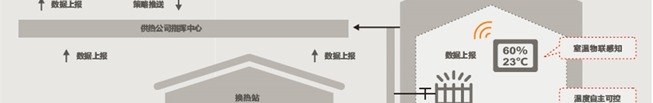 浙江蓝联科技股份有限公司