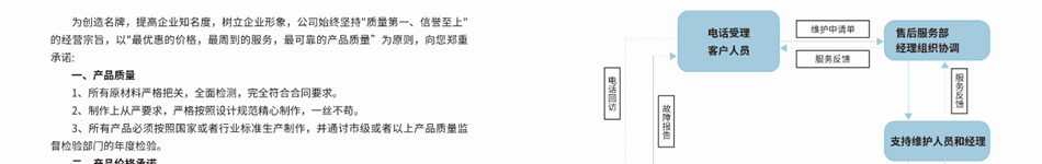 山东万昌舜环保科技有限公司