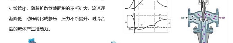 北京新宝同怀节能科技有限公司