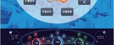 北京国大能源有限公司
