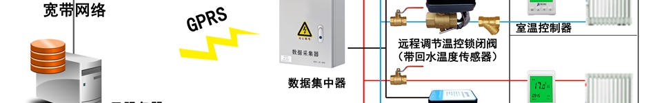 邯郸开发区精成温控科技有限公司