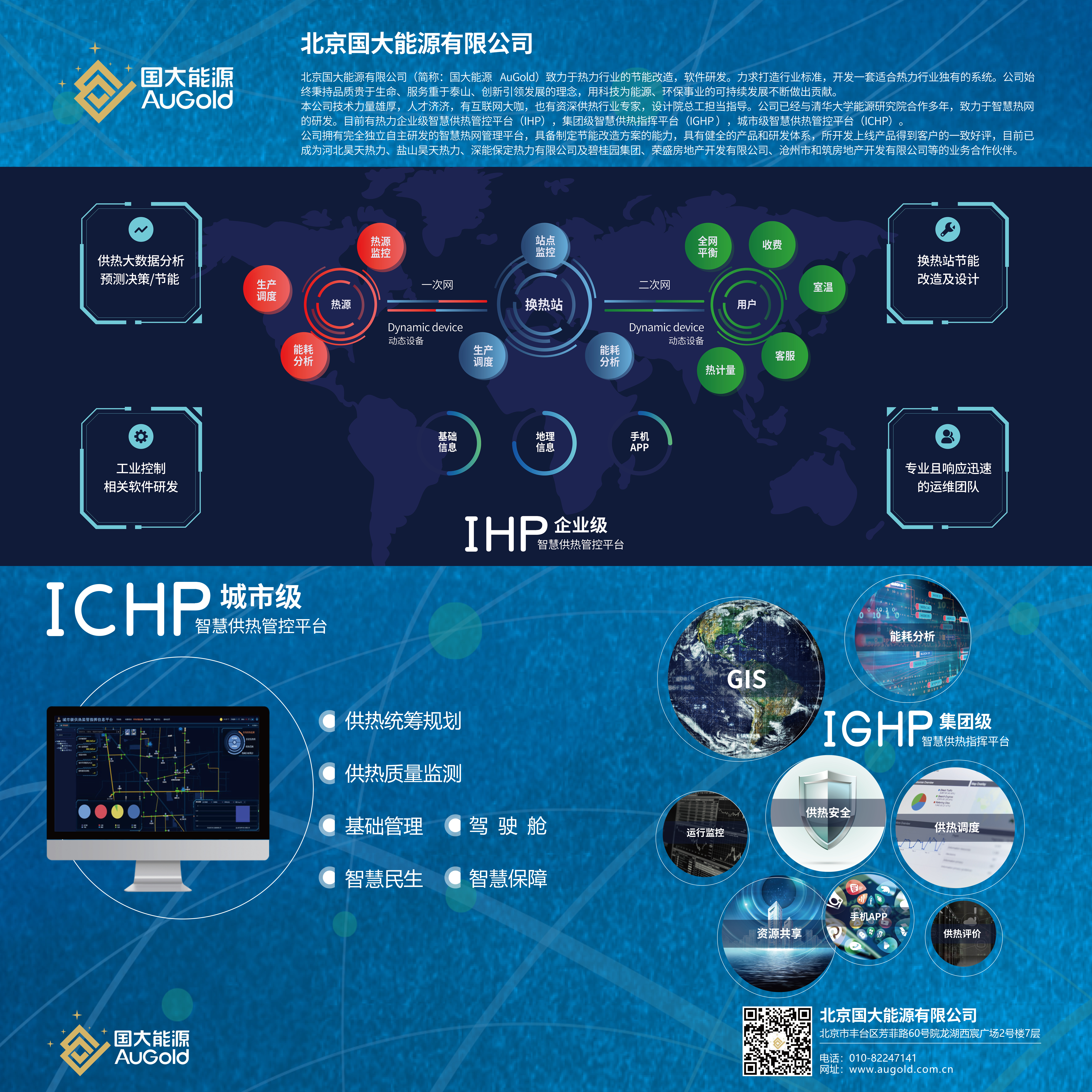 北京国大能源有限公司