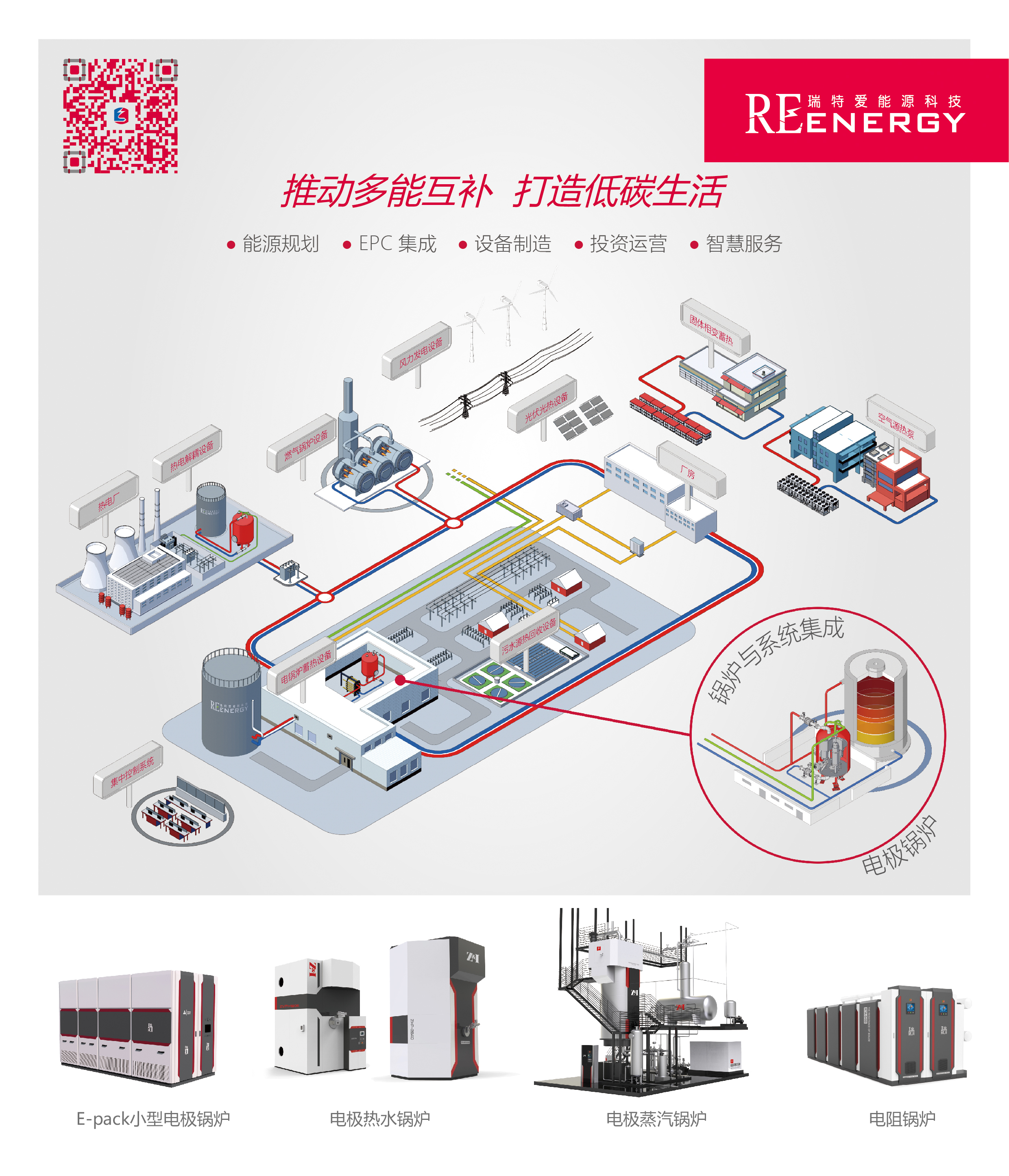 北京瑞特爱能源科技股份有限公司